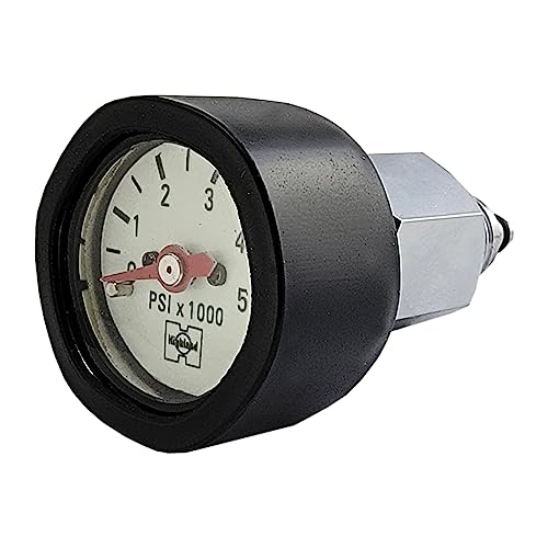 Highland Mini Tech Gauge Kit - Metric - style: Metric