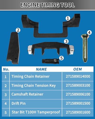 DPTOOL Camshaft Alignment Engine Timing Tool Fit Benz M271 C230 271 203 | Chain Fixture Tool Kit - size: M271 Timing 5pc
