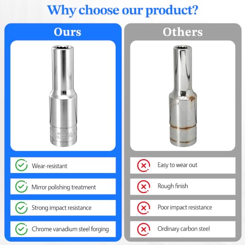 2 Pcs 1/2" Drive 14mm Deep Impact Socket | Anti-Rounding 12 Point Design, Square Chamfered Opening, Easy Removal of Axle Nut - color: Deep, size: 14mm