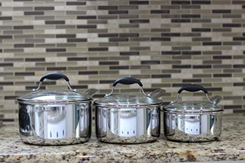 AVACRAFT Tri-Ply Stainless Steel Saucepan with Glass Strainer Lid, Two Side Spouts, Multipurpose Sauce Pan with Lid, Sauce Pot, Cooking Pot (Tri-Ply Full Body, 3.5 Quart) - size: 3.5 Quarts