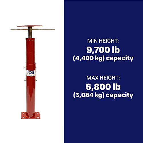 BISupply Basement Floor Jack 19” - 36” Adjustable Support Beam House Jack Post - Floor Lifting Joist Beam Brace for Cellar Ceiling 9700 lbs Max Capacity Screw Pole Jack - 6 Pack - size: 19-36 Inch (6 PACK)