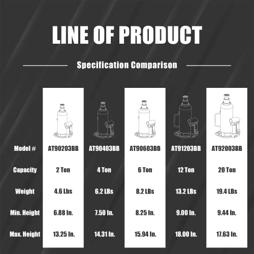 Torin 2 Ton (4,000 LBs) Capacity Hydraulic Welded Bottle Jack, AT90203BB , Black - size: 2 Ton (4,000 LBs), style: Standard