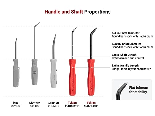 TEKTON 1/4 Inch x 6-1/2 Inch 50-Degree Mini Pry Bar | LRD84101 | Made in USA - size: 1/4 Inch 50-Degree