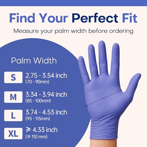 Supmedic Medical Soft Max™ Nitrile Exam Gloves, Powder-Free Latex-Free Food Safe Clean Disposable Glove Blue Iris 100/1000 Ct - color: 100 Small (Blue Iris), size: Medium