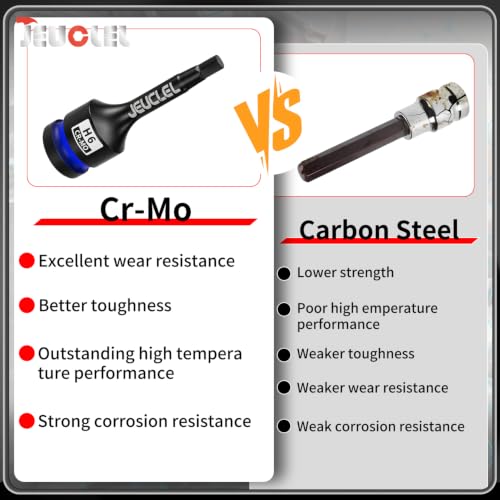 6mm Hex Impact Bit Socket, H6 1/2" Drive Allen Socket, Cr-Mo Steel | 3-Inch, Lengthen Hex Screwdriver Adapter for Electric Ratchet Wrenches Fastening Screws, Socket Wrench, Head Drill - size: 1PC | H6 6MM