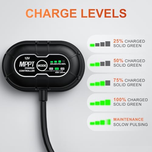 SUNER POWER 12V 50W Solar Battery Charger Maintainer, Built-in UltraSmart MPPT Controller, Adjustable Mount Bracket, Waterproof 50 Watt Solar Panel Kit for 12 Volt SLA Deey Cycle AGM Lifepo4 Battery - size: 50W Ultra