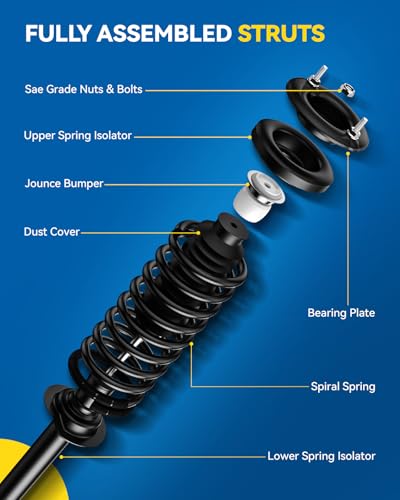 PHILTOP Front Struts for Jetta 1999-2005, Beetle 1998-2006, Golf 1999-2006, 171525 Struts with Coil Spring Assemblies, 2 PCS Shock Absorbers - size: 1999-2006 Volkswagen Golf Front