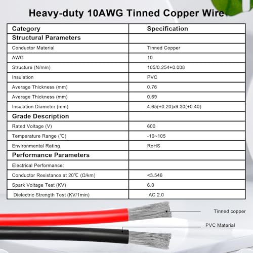 XRDS -RF SAE Extension Cable 1FT 2PCS– Heavy Duty 10AWG Tinned Copper Wire with SAE Battery Cable Terminal Connectors for Automotive, RV, Marine, and Solar Applications. - size: 1 FT