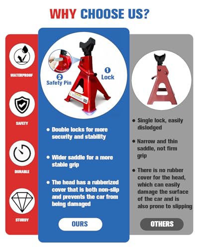 3 Ton Jack Stands (6,600 lbs) - Heavy Duty Car Jack Stand with Double Pin Locking, Adjustable 11.22"-16.54" Height, Extra Rubber Pads for Trucks, Garage, Home Use - 1 Pair Red - size: 3 Ton Double Locking