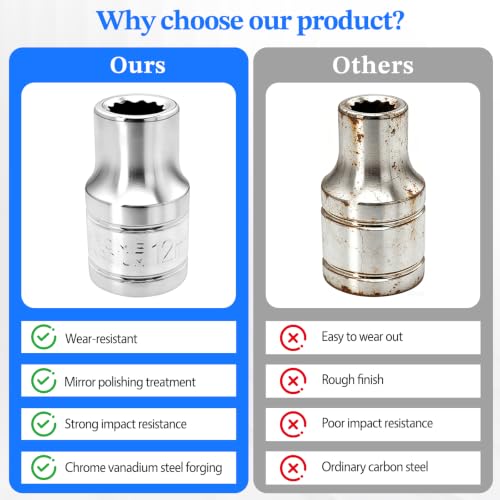 2 Pcs 1/2" Drive 12mm Shallow Impact Socket | Anti-Rounding 12 Point Design, Square Chamfered Opening, Easy Removal of Axle Nut - color: Shallow, size: 12mm