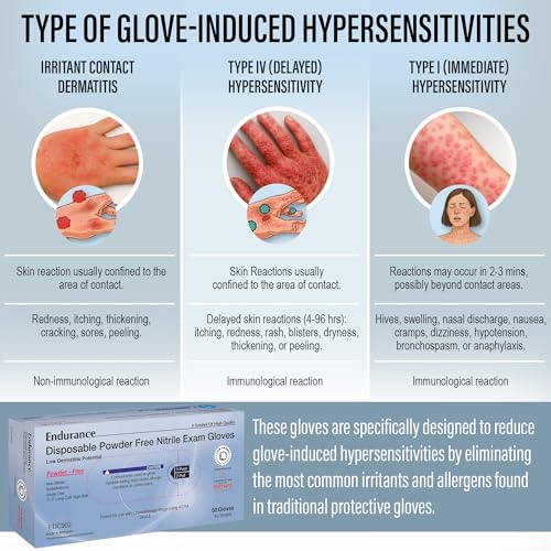 Ensure Blue Nitrile Gloves Medical Powder & Latex Free Chemical Resistant | 11.5 Inch Disposable Medical Exam Nitrile Gloves, Powder & Latex Free, Non Sterile, Chemo-Rated, High Risk, Single Use, 8 Mil - size: X-Large (Pack of 500)