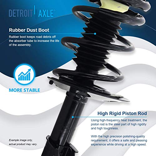 Detroit Axle - 4pc Front End Suspension Kit for Chevy Impala Monte Carlo | Buick LaCrosse Allure Regal Century Pontiac Grand Prix Ready Struts w/Coil Spring Lower Control Arms w/Ball Joints - size: 4QC2600254/Big Kit