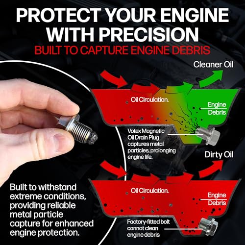 Votex - Made in USA - 1/2 X 20 Magnetic Engine Oil Drain Plug fits Buick, Cadillac, Chevrolet, Chrysler, Dodge, Ford, GMC, Jeep, Oldsmobile, Plymouth, Pontiac - Stainless Steel - Part Number DP004 - size: 1/2X20" Magnetic Drain Plug