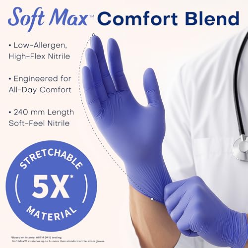 Supmedic Medical Soft Max™ Nitrile Exam Gloves, Powder-Free Latex-Free Food Safe Clean Disposable Glove Blue Iris 100/1000 Ct - color: 100 Small (Blue Iris), size: Medium