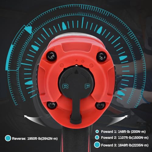 XIIW 3/4 Inch Air Impact Gun, Max Nut-busting Torque 1950 ft-lbs | Heavy Duty 7000RPM 3/4 Air Impact Wrench, Twin Hammer Pneumatic Impact Wrench for Automobile Repair - size: 3/4 inch | 1950 ft-lbs