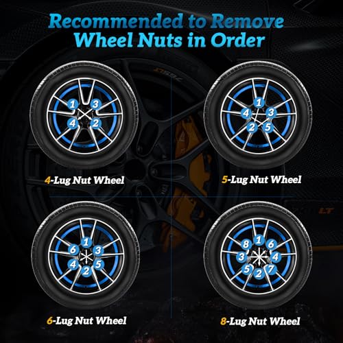 10 Spline Lug Nut Socket for Ta20 19/21 10 Spline Lug Nut Key | Dual Drive 10 Point Wheel Lock Key, Compatible with Bimecc 10 Point Socket - color: Ta20-19/21
