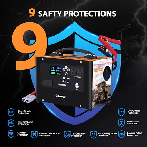 Gillaway V10 10000A Car Jump Starter, Portable Power Station Backup Lithium Battery,12V/24V Heavy Duty Truck Jump Starter Battery Pack, Power Bank for Outdoors Camping Travel Hunting Blackout - color: Dark gray black