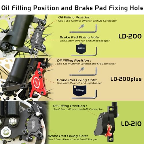 DYISALND Brake Bleed Kit for All Hydraulic Disc Brake Series Products,Including Mineral Brake Fluid and Installation Tools.