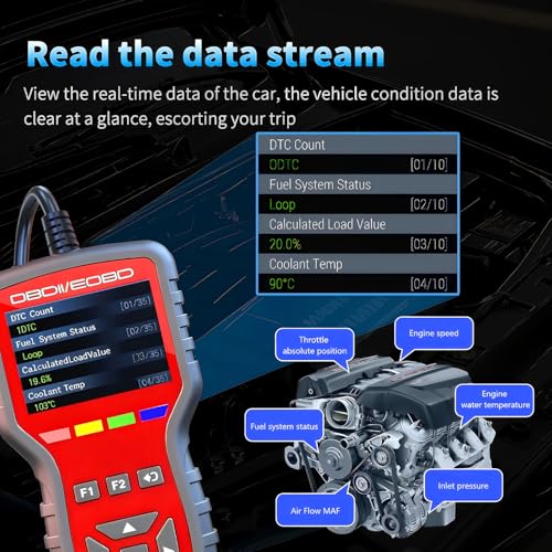 OBD2 Scanner and Battery Tester 2-in-1,Read and Clear Error Codes | Live Data, Freeze Frame,Car Code Reader and Engine Fault Diagnostic Tool for 1996+ OBDII Protocol Cars,red