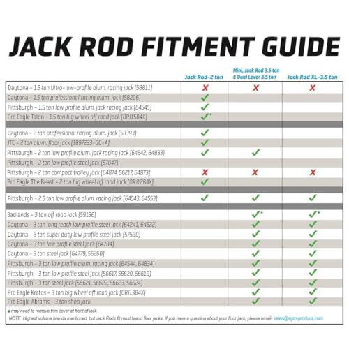 AGM Jack Rod XL Support Bar – 3.5 Ton Locking Bar | Jack support bar, XL design, 24-inch travel, pickup truck and SUV compatible - size: 3.5 Ton XL