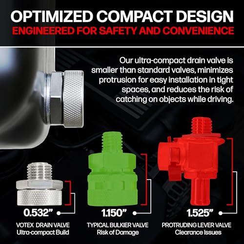 Votex - Made in USA - 1/2 X 20 Quick Easy Valve Oil Drain Plug fits Buick, Cadillac, Chevrolet, Chrysler, Dodge, Ford, GMC, Jeep, Oldsmobile, Plymouth, Pontiac - Stainless Steel- Part Number SMQDP004 - size: 1/2X20" Valve Drain Plug