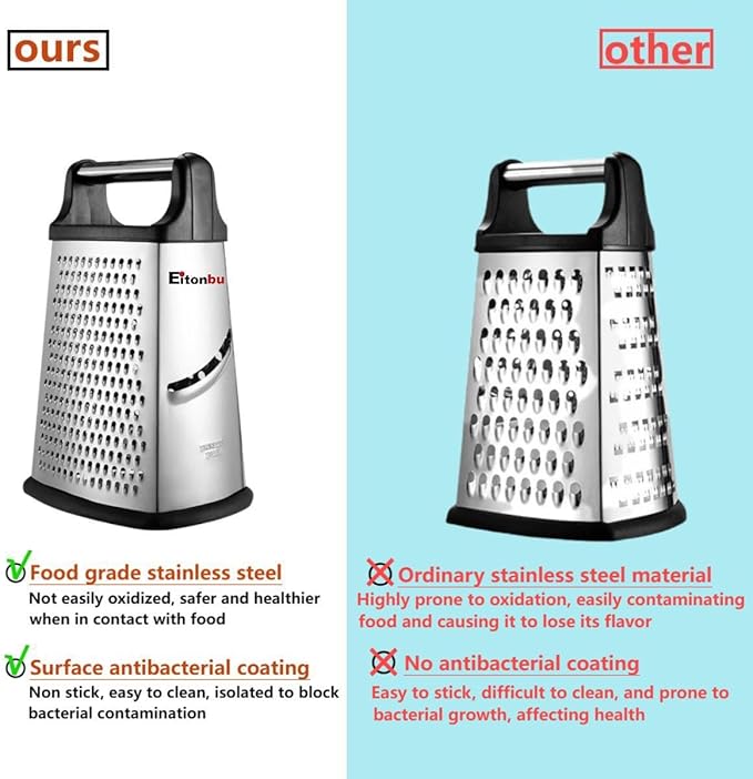 Multifunctional Stainless Steel Grater Slicer with Handle, Large 4 Sides Cutter for Ginger, Garlic, Cucumbers, Carrots, Cheese, Potato,Dishwasher Safe (Black)