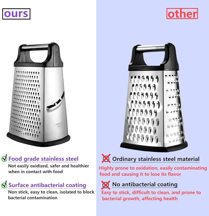 Stainless Steel 4 Sides Grater Slicer with Handle, Multifunctional Cutter Planing for Ginger, Garlic, Cucumbers, Carrots, Cheese, Potato, Ergonomic Design Kitchen Gadgets Accessories(Black)