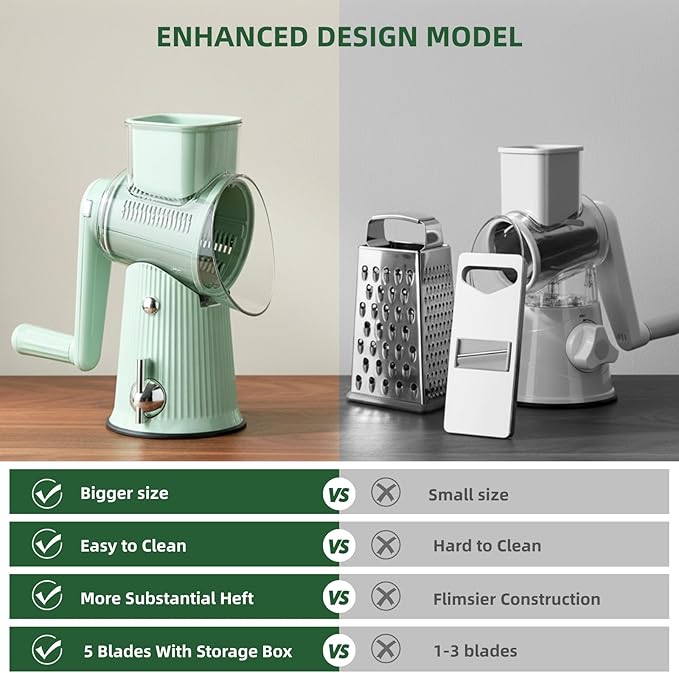 TOPAA Rotary Cheese Grater with Handle Vegetable Shredder with 5 Blades, Round Mando line Slicer and Food Chopper for Kitchen (Green)