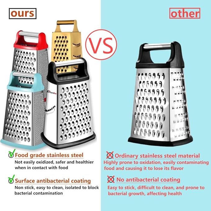 Multifunctional Stainless Steel Grater Slicer with Handle, Large 4 Sides Cutter for Ginger, Garlic, Cucumbers, Carrots, Cheese, Potato,Dishwasher Safe ( Mint)