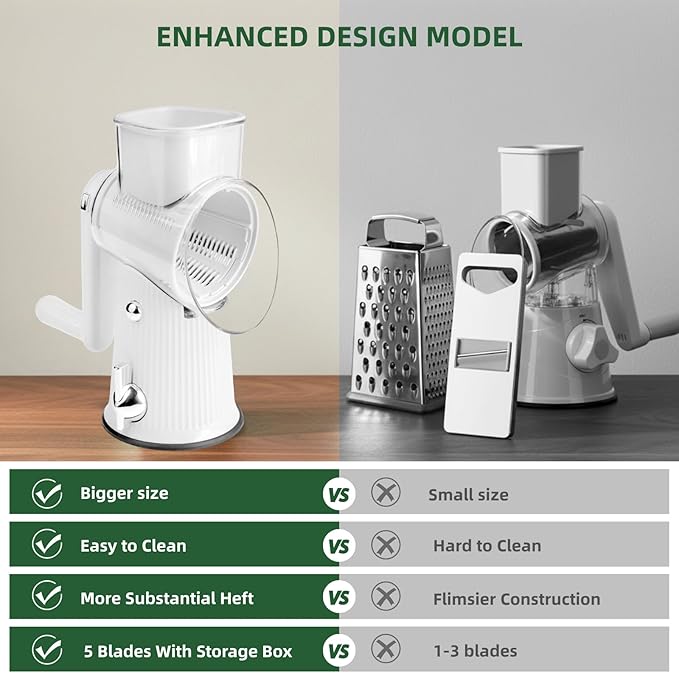 TOPAA Rotary Cheese Grater with Handle Vegetable Shredder with 5 Blades, Round Mando line Slicer and Food Chopper for Kitchen (White)