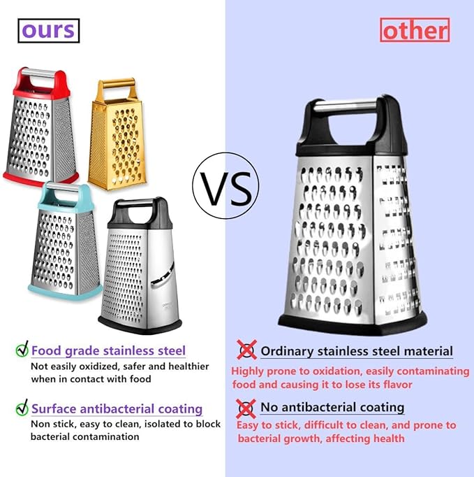 Stainless Steel 4 Sides Grater Slicer with Handle, Multifunctional Cutter Planing for Ginger, Garlic, Cucumbers, Carrots, Cheese, Potato, Ergonomic Design Kitchen Gadgets Accessories(Mint)
