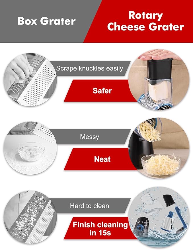 Cheese Grater Rotary, Rotary Grater for Kitchen, Kitchen Vegetable Slicer with 3 Drum Blades, Fast Cutting Cheese Shredder for Vegetables and Nuts