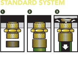 NO-Spill Oil Drain KIT | Kit Contains: Dust Cap, Oil Plug, & 10" Hose | Compatible with Various Models, Makes, and Manufactures | Select Your Application - size: 19Detroit Diesel DD13, DD15, DD16