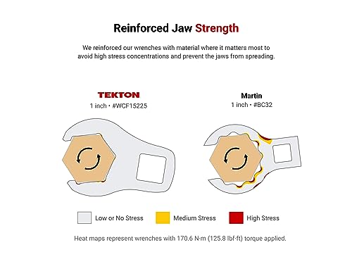TEKTON 3/8 Inch Drive x 11/32 Inch Flare Nut Crowfoot Wrench | WCF15209