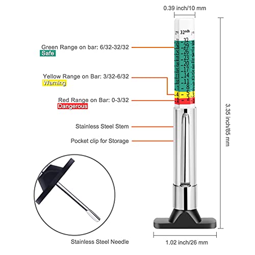 GODESON Tire Tread Depth Gauge