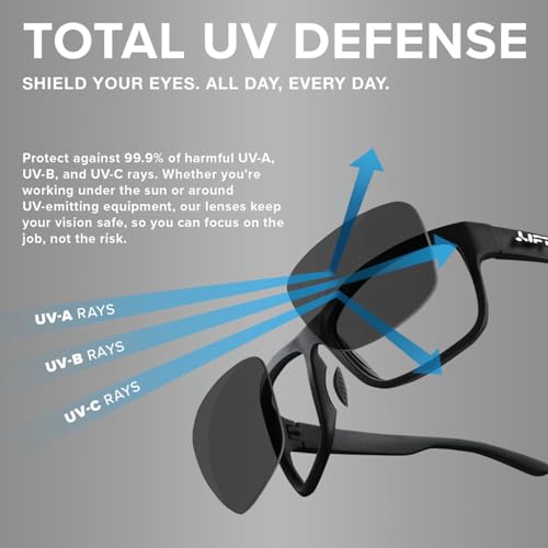 LIFT Safety Switch Safety Glasses | ANSI Z87.1 Rated | Anti-Fog Polycarbonate Lenses | UV-A/B/C Protection | TR-90 Frame - color: Black/Clear, size: One Size