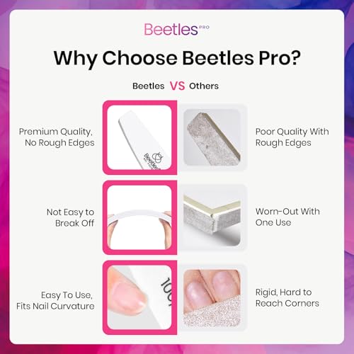 Beetles Nail File Nail Buffer, 10 pcs Sponge File and Buffers for Natural Nails, Double Sides Emery Boards for Nails, Nail Buffer and Shine Kit Nail Filer, 100/180 Grit Nail Files Fingernail Files
