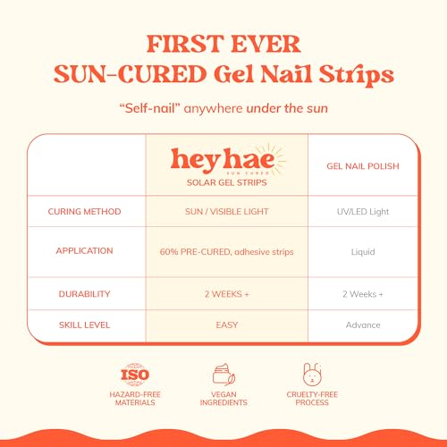Semi Cured Gel Nail Strips | No LED Lamp Needed | Marble, Blue, Spring | Easy Apply & Remove, Salon Quality | Includes 28 Strips, 1 Prep Pads, Nail File & Wooden stick - Hey, Dreaming of You