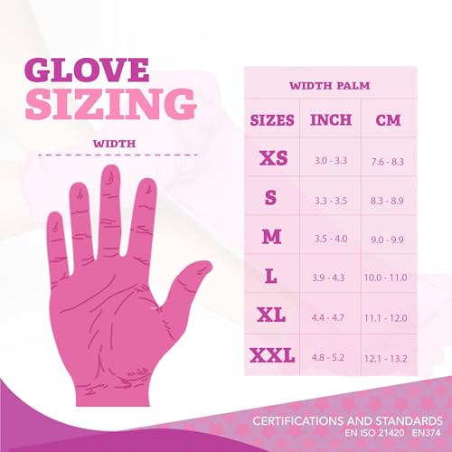 London Labs 4 Mil – Fuchsia Pink Nitrile Gloves – Disposable Latex Free & Powder Free– Chemical Resistant, Pink Rubber Gloves - size: Medium, style: Bubblegum - 100 Count