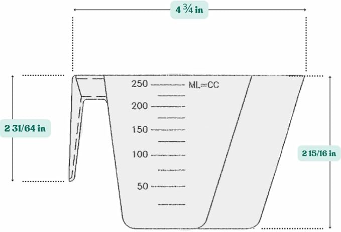 1 Cup (8 Oz. | 250 mL) Scoop for Measuring Coffee, Pet Food, Grains, Protein, Spices and Other Dry Goods (Pack of 5)