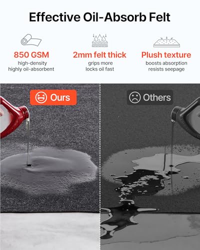 VEVOR Garage Floor Mat, 36 x 60 Inch Oil Spill Mat Garage Floor Mat for Under Car, Waterproof Backing Absorbent Pad for Garages Greenhouses Entrance, Durable & Reusable - size: 3' x 5'