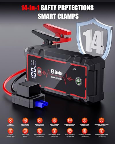 Jump Starter, Car Battery Jumper Starter Portable, Jump Box Battery Booster with 3 Modes Flashlight, Jumper Cables with Gloves | Lithium Ion Jump Starter With 3 Modes Flashlight, 12V Jumper Cables With Gloves, Quick Charge Power Bank, Compass - color: 650