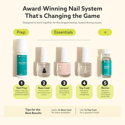 Dazzle Dry Nail Lacquer (Step 3) - Peacefully Me - A sheer pale pink with warm undertones. (0.5 fl oz)