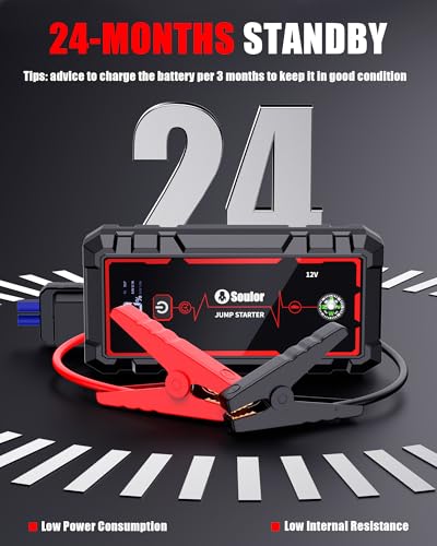 Jump Starter, Car Battery Jumper Starter Portable, Jump Box Battery Booster with 3 Modes Flashlight, Jumper Cables with Gloves | Lithium Ion Jump Starter With 3 Modes Flashlight, 12V Jumper Cables With Gloves, Quick Charge Power Bank, Compass - color: 650