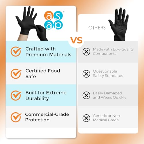 ASAP Thick Black Nitrile Gloves Disposable Latex Free - 6 Mil, Powder Free, Food Safe, Kitchen & Mechanic - size: Large, style: Case of 1000