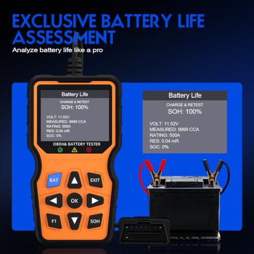 RDOVBIM OBD2 Car Diagnostic Tool for Hyundai Tucson Check Engine Fault Code Reader Bluetooth 5.1 Scanner, Full System ABS SRS TPMS Detector, Works with iOS & Android Devices