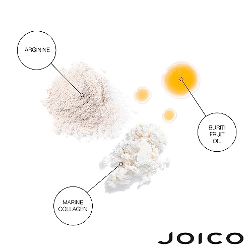 Joico YouthLock Shampoo & Conditioner Set Formulated with Collagen | Youthful Body & Bounce | Reduce Breakage & Frizz | Free of SLS/SLES Sulfates