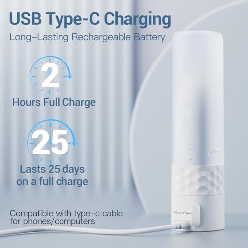 Marchpower Innovative 2-in-1 Electric Toothbrush with Water Flosser – Ultrasonic Cleaning, Compact Travel Design, 3+3 Modes, IPX7 Waterproof, USB-C Rechargeable, with 3 Dupont Brush Heads & 1 Jet Tip