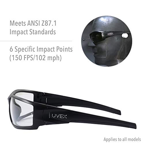 Honeywell Uvex Hypershock Safety Glasses, Black Frame with SCT-Blue Lens & HydroShield Anti-Fog Coating (S2951HS)
