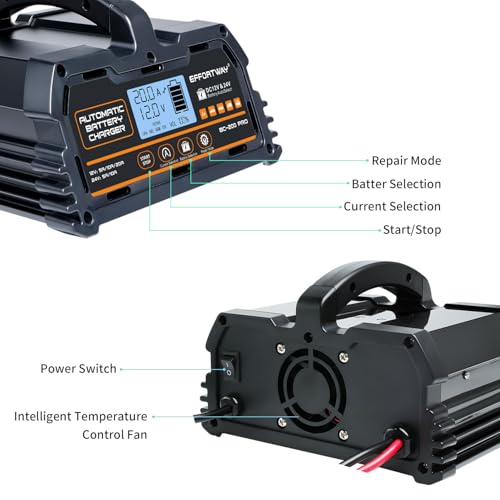 20A 12V/24V Battery Charger,Lead Acid Charger, 12V LiFePO4 Charger. Smart Battery Charger with Trickle Charge.Car Battery Maintainer with LCD Display. Suitable for Trucks,AMG,Motorcycles - size: 20A